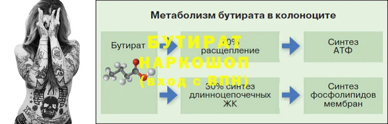 купить   Бутурлиновка  Бутират оксана 